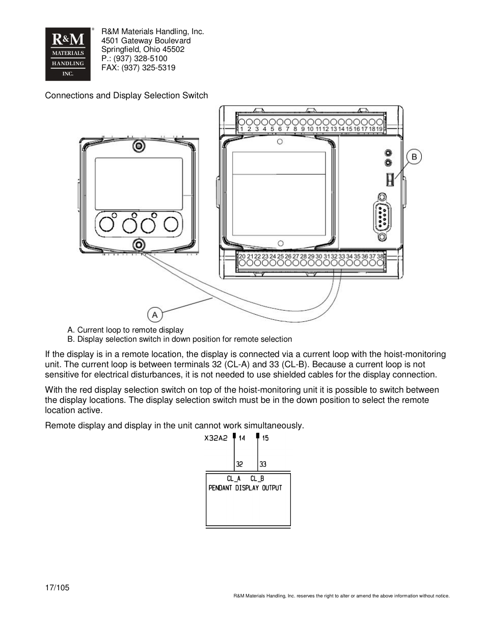 R&M Materials Handling HOIST MONITORS User Manual | Page 17 / 105