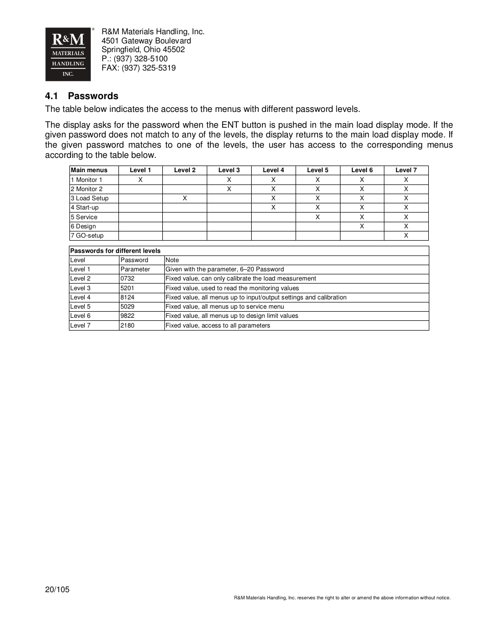 1 passwords | R&M Materials Handling HOIST MONITORS User Manual | Page 20 / 105