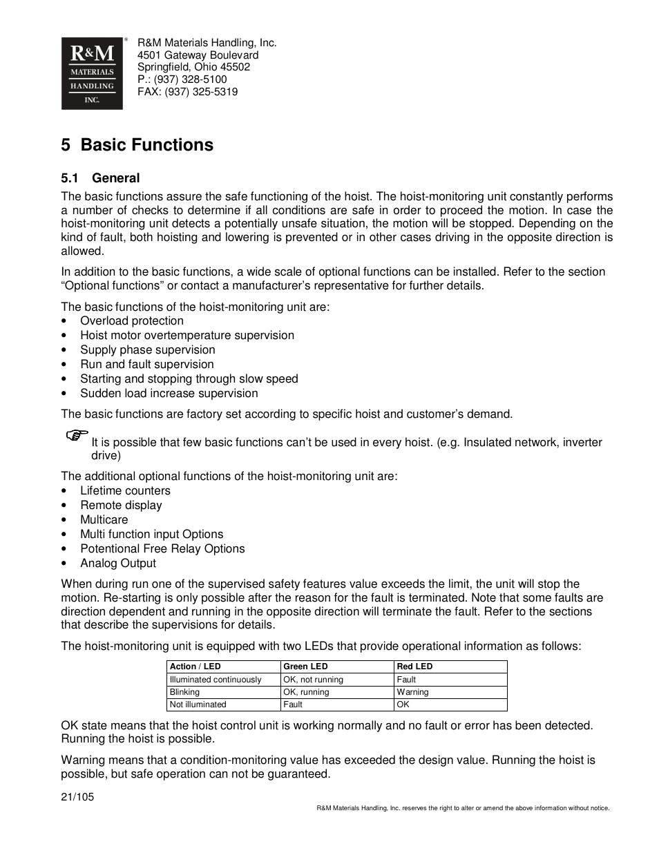 5 basic functions | R&M Materials Handling HOIST MONITORS User Manual | Page 21 / 105
