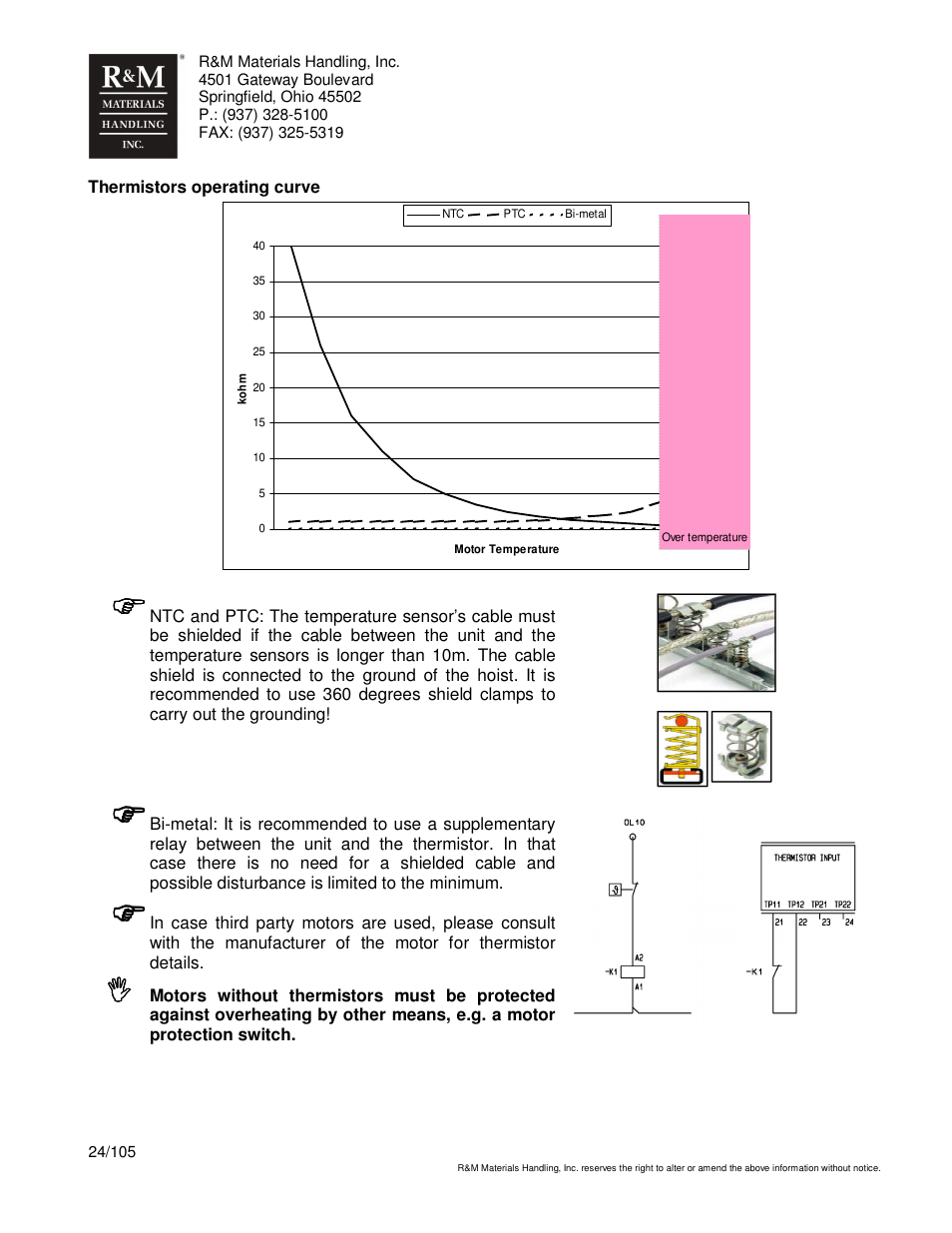R&M Materials Handling HOIST MONITORS User Manual | Page 24 / 105