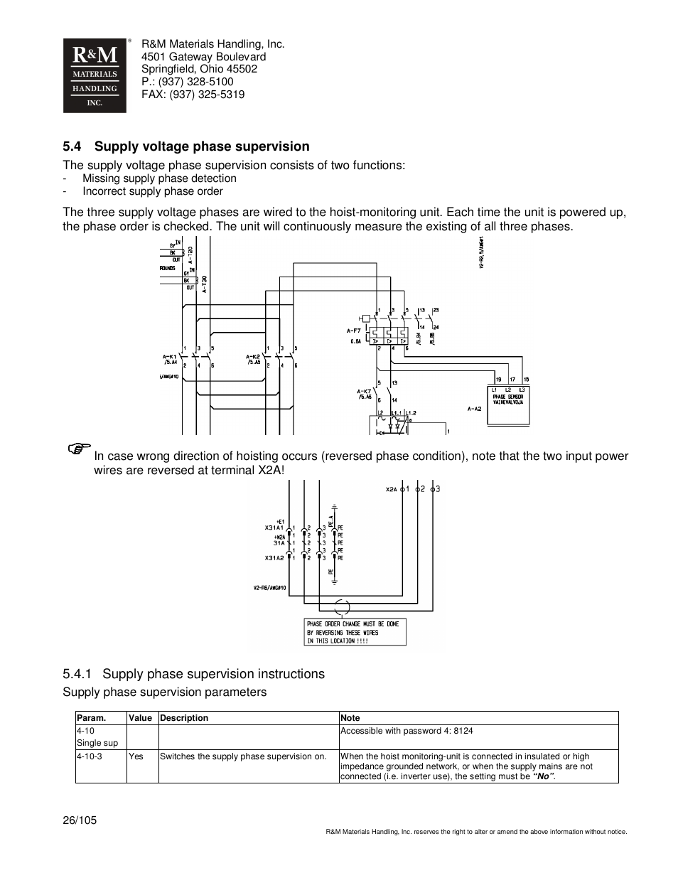 R&M Materials Handling HOIST MONITORS User Manual | Page 26 / 105
