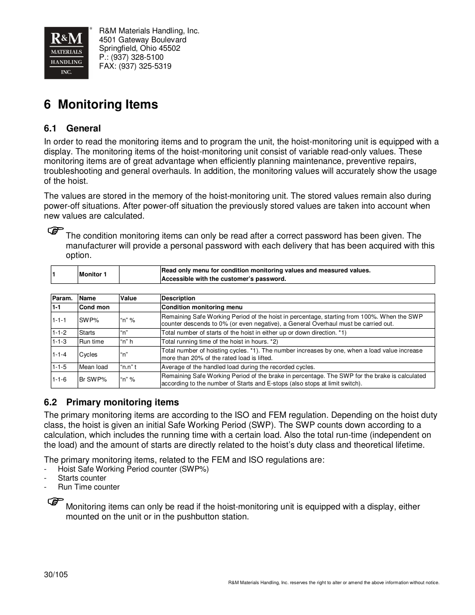 6 monitoring items | R&M Materials Handling HOIST MONITORS User Manual | Page 30 / 105