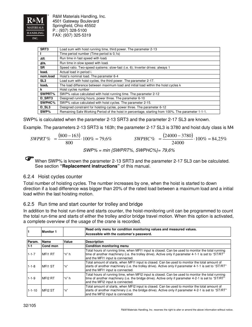 R&M Materials Handling HOIST MONITORS User Manual | Page 32 / 105