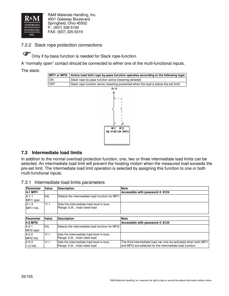 2 slack rope protection connections, 3 intermediate load limits, 1 intermediate load limits parameters | R&M Materials Handling HOIST MONITORS User Manual | Page 35 / 105