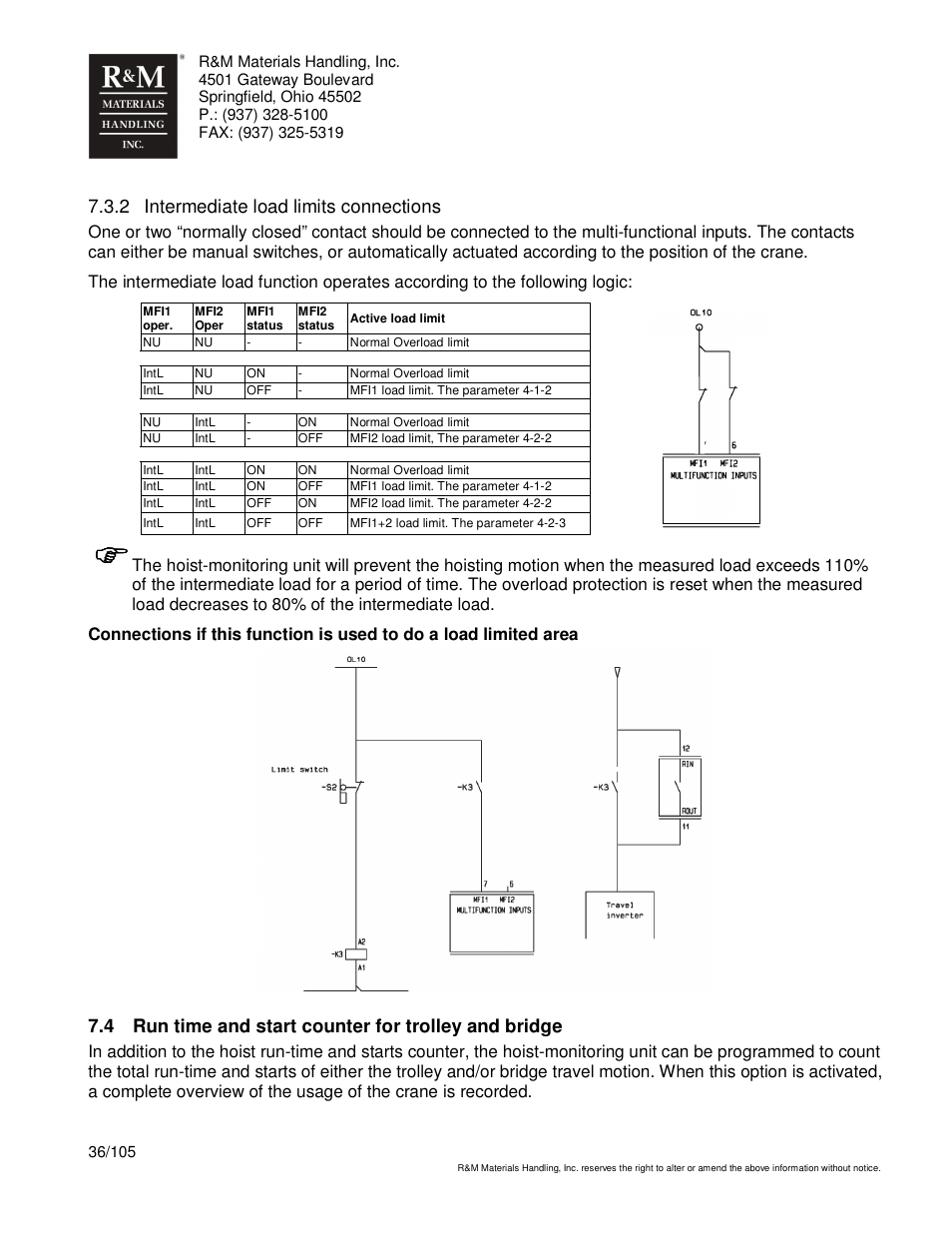 2 intermediate load limits connections | R&M Materials Handling HOIST MONITORS User Manual | Page 36 / 105
