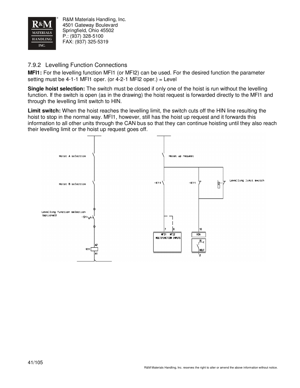 2 levelling function connections | R&M Materials Handling HOIST MONITORS User Manual | Page 41 / 105