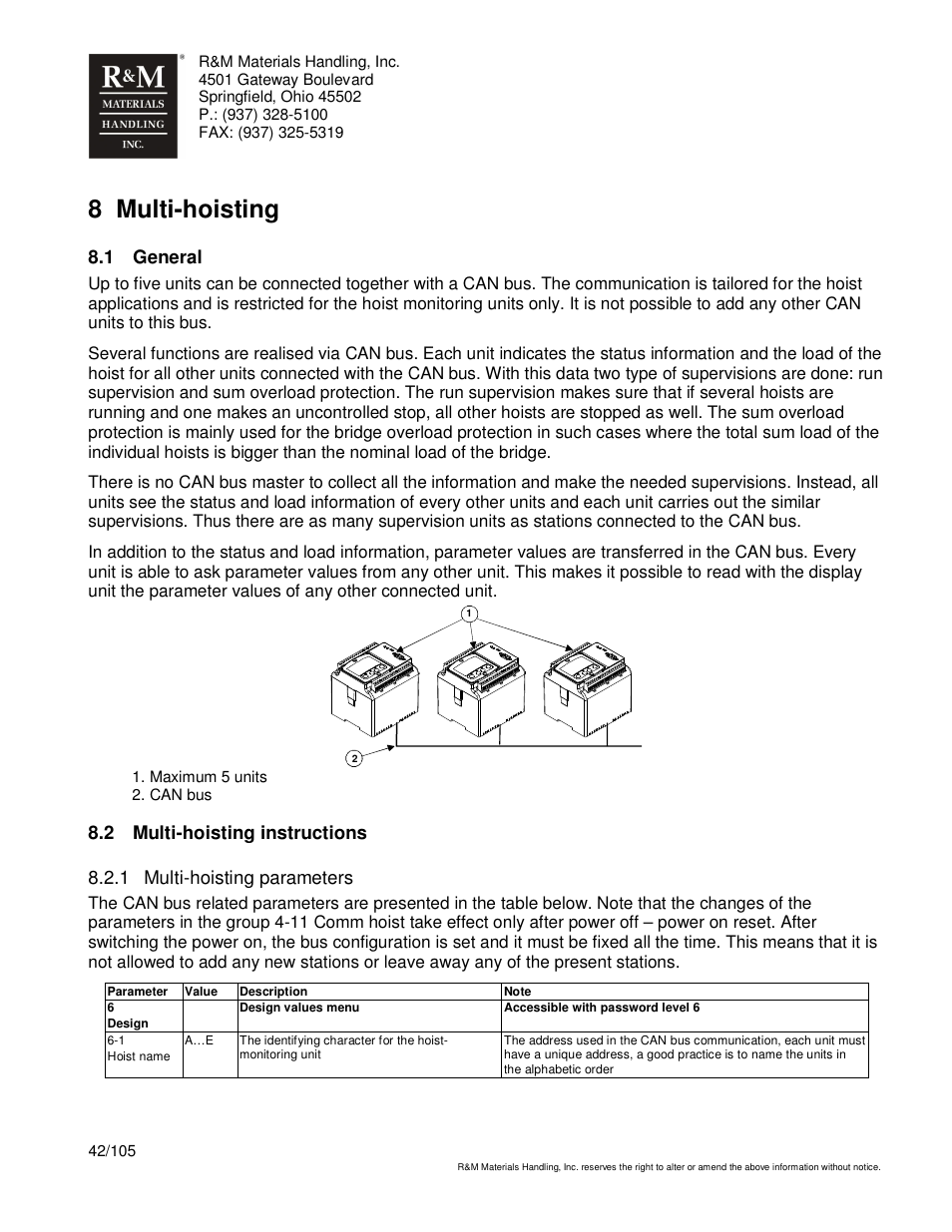 8 multi-hoisting, 1 general | R&M Materials Handling HOIST MONITORS User Manual | Page 42 / 105