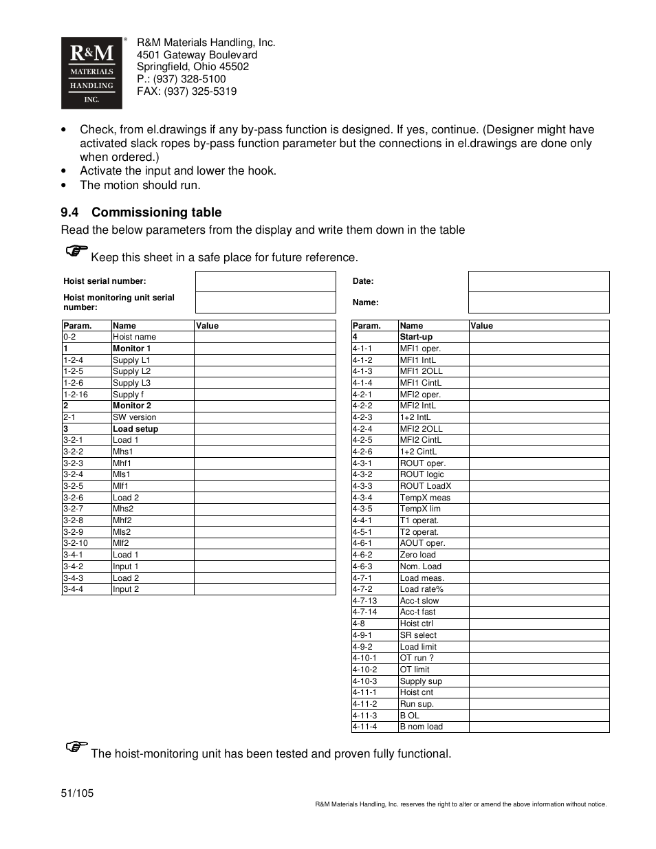 4 commissioning table | R&M Materials Handling HOIST MONITORS User Manual | Page 51 / 105