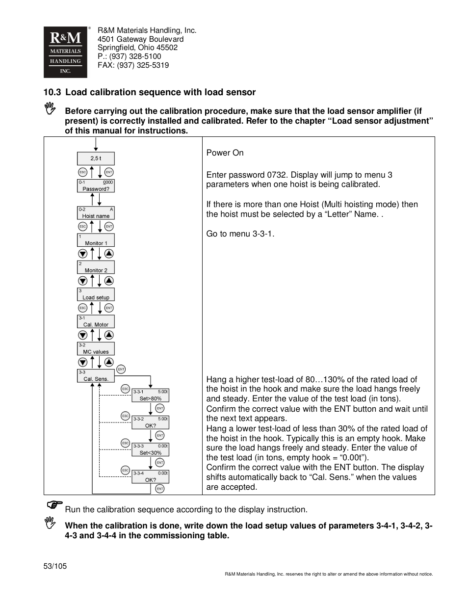 R&M Materials Handling HOIST MONITORS User Manual | Page 53 / 105
