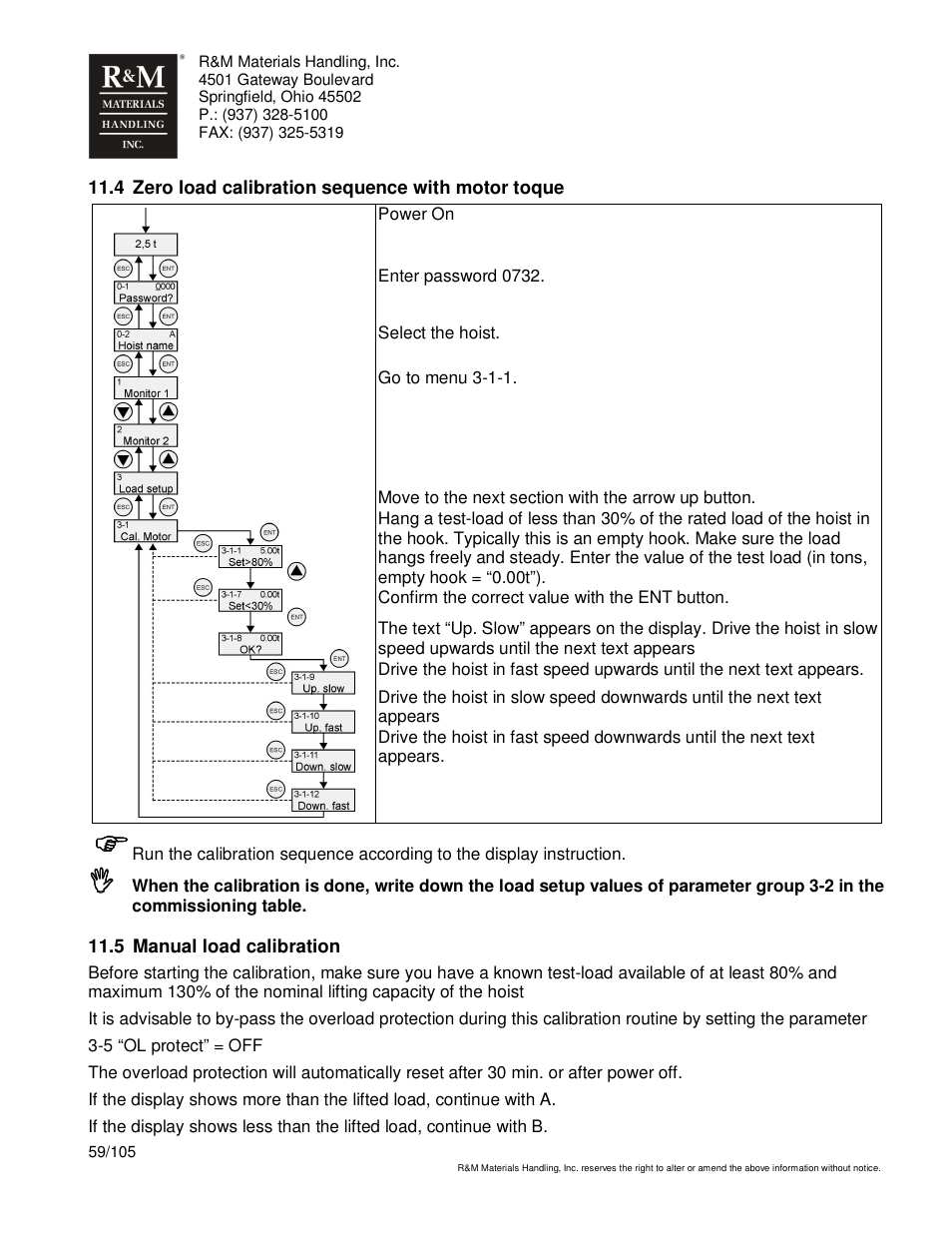 R&M Materials Handling HOIST MONITORS User Manual | Page 59 / 105