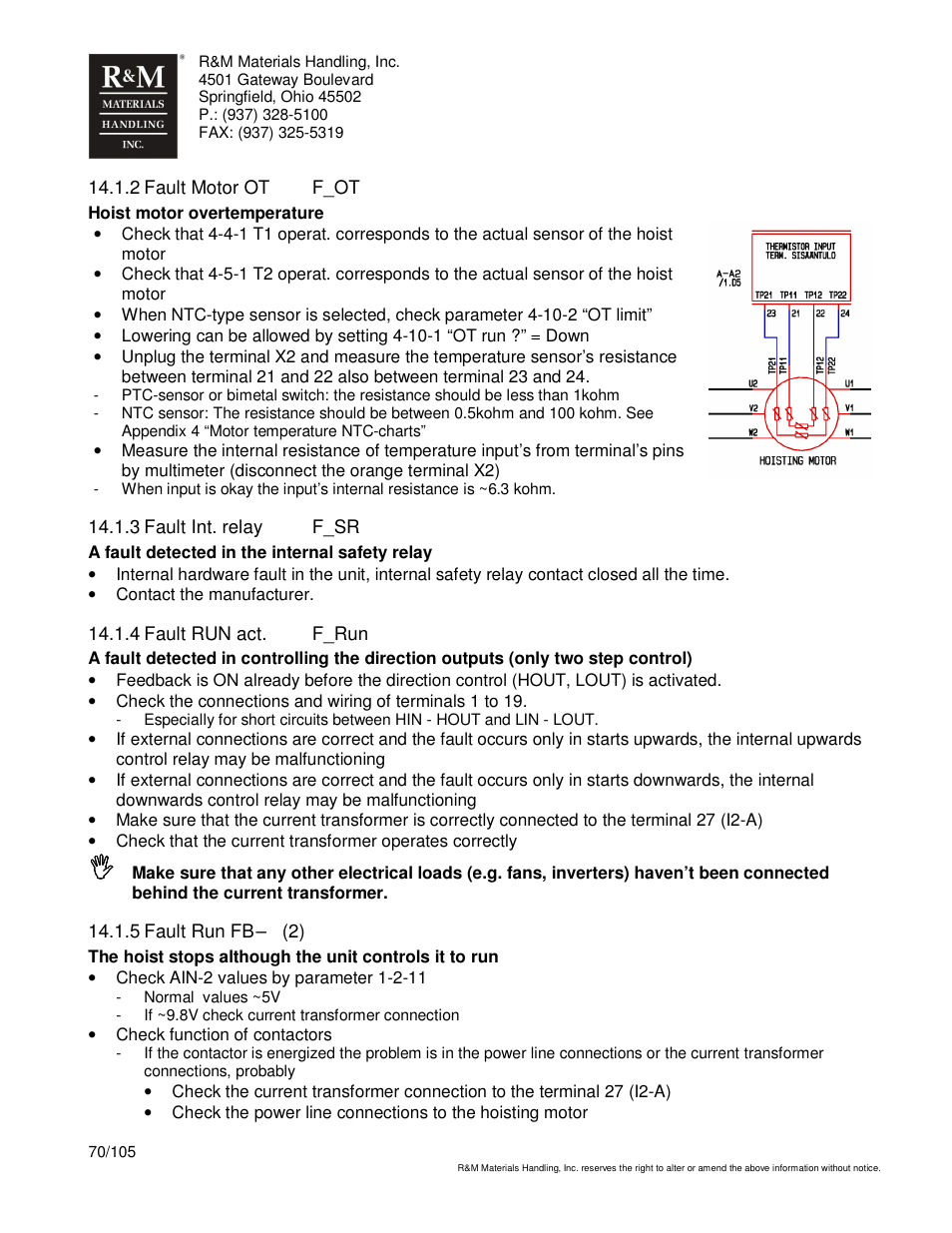 R&M Materials Handling HOIST MONITORS User Manual | Page 70 / 105