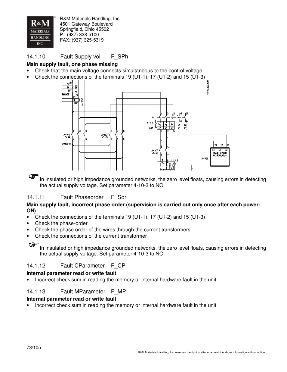 R&M Materials Handling HOIST MONITORS User Manual | Page 73 / 105