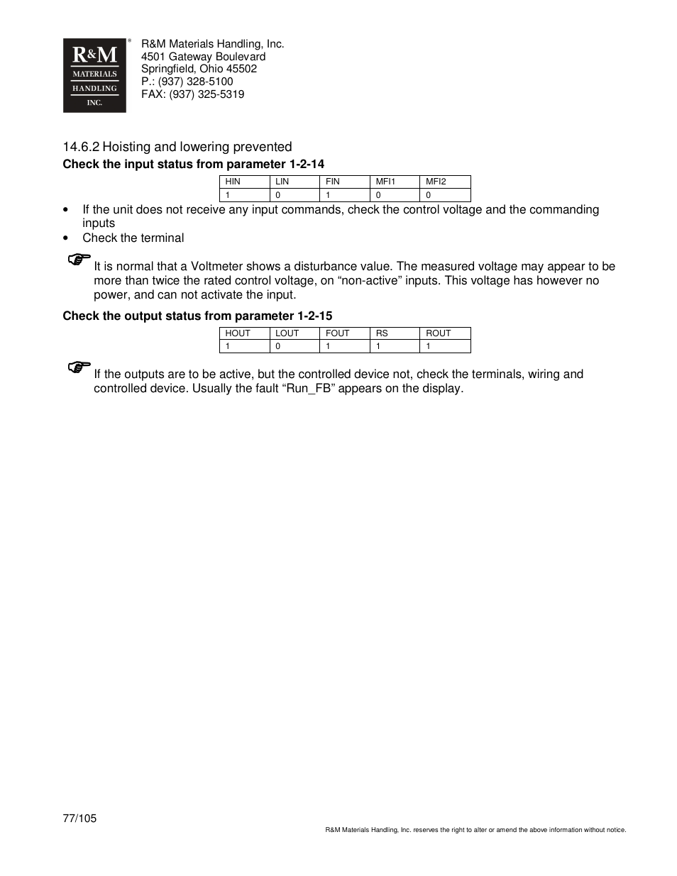 R&M Materials Handling HOIST MONITORS User Manual | Page 77 / 105