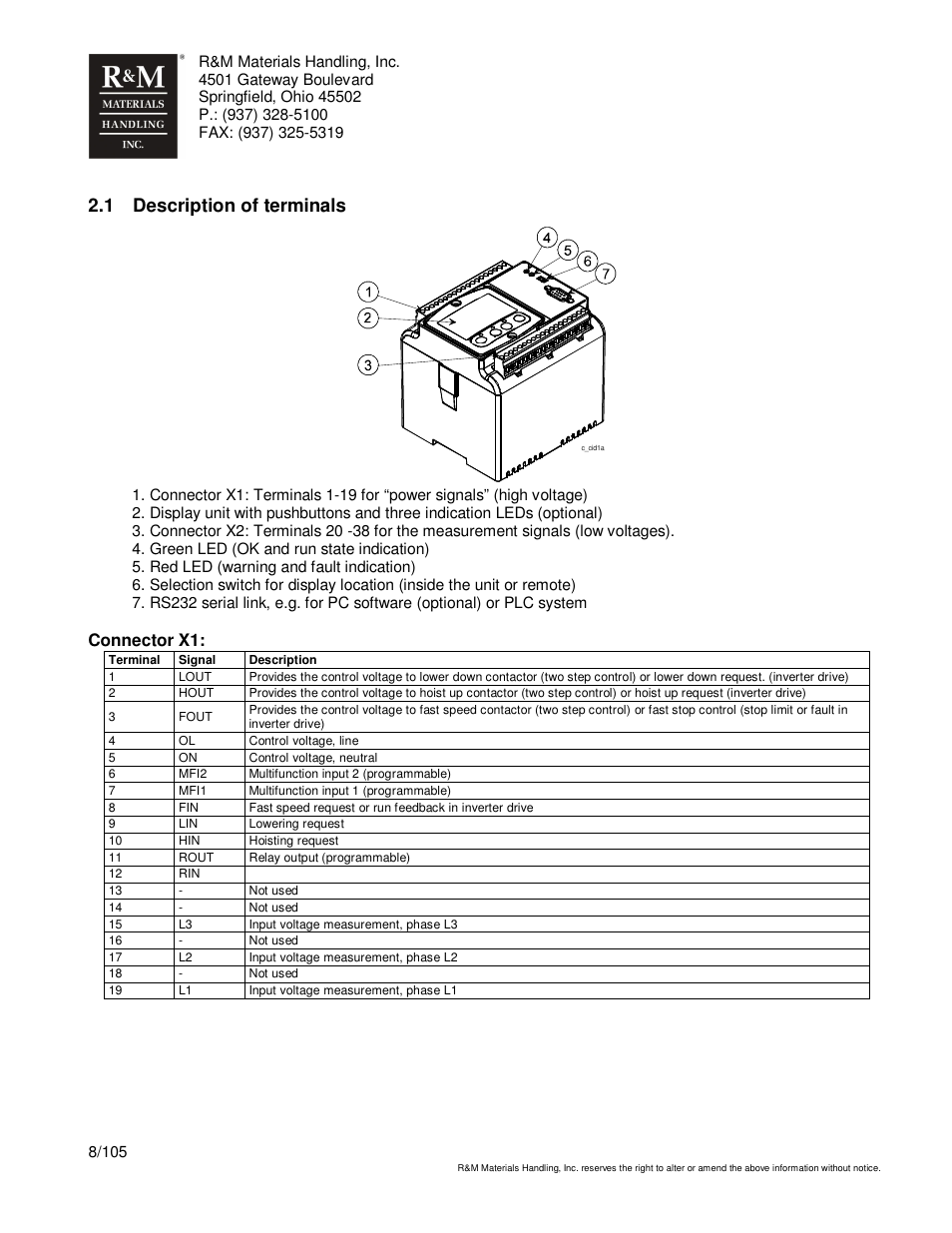 1 description of terminals, Connector x1 | R&M Materials Handling HOIST MONITORS User Manual | Page 8 / 105
