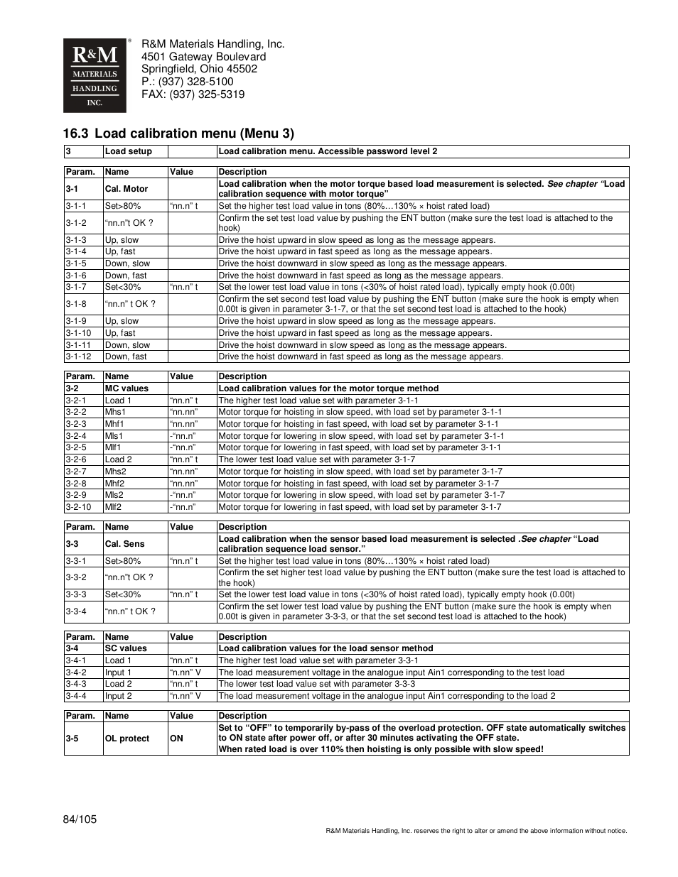 3 load calibration menu (menu 3) | R&M Materials Handling HOIST MONITORS User Manual | Page 84 / 105