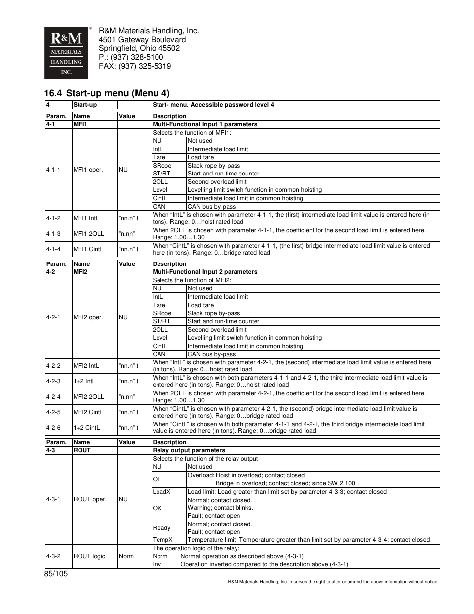 4 start-up menu (menu 4) | R&M Materials Handling HOIST MONITORS User Manual | Page 85 / 105