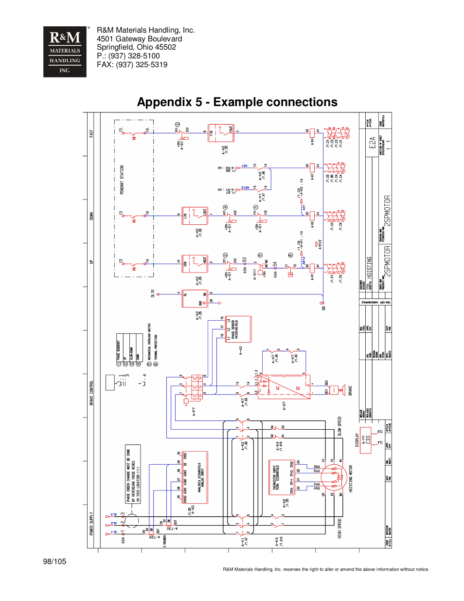 Appendix 5 - example connections | R&M Materials Handling HOIST MONITORS User Manual | Page 98 / 105