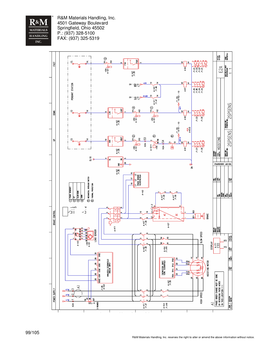 R&M Materials Handling HOIST MONITORS User Manual | Page 99 / 105