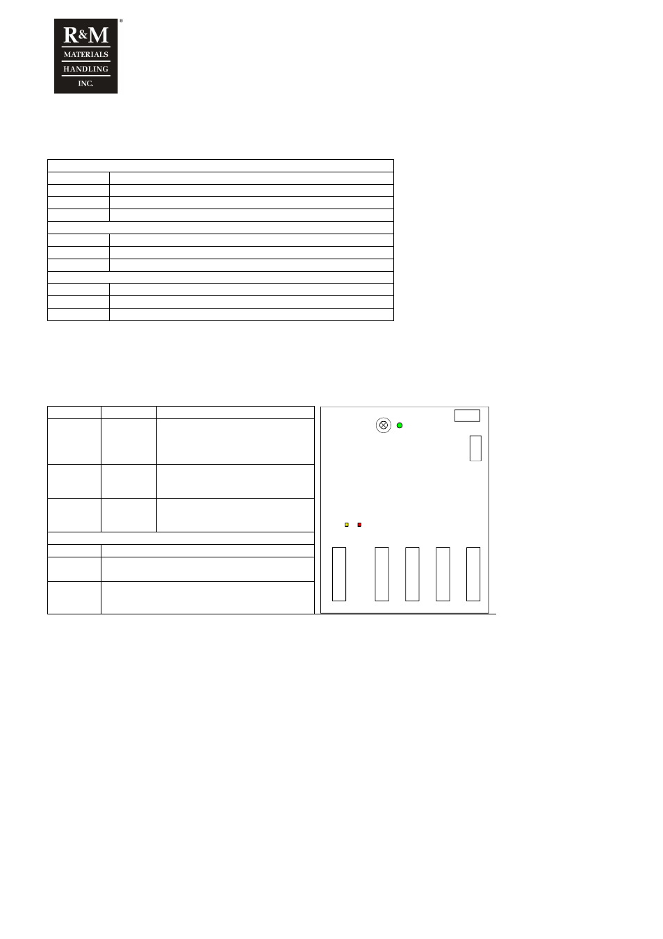 1 power supply unit (psu), 2 control unit (csu) | R&M Materials Handling VARIABLE SPEED CONTROLS ControlMaster Plus Service Manual User Manual | Page 17 / 83