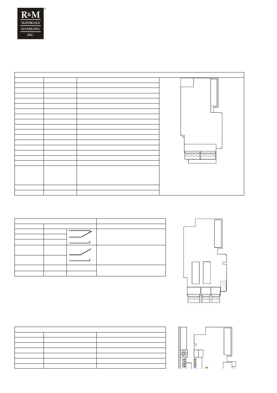 3 basic i/o board (slot a), 4 relay / thermistor board (slot b), 5 ssu speed supervision board (slot c) | R&M Materials Handling VARIABLE SPEED CONTROLS ControlMaster Plus Service Manual User Manual | Page 18 / 83