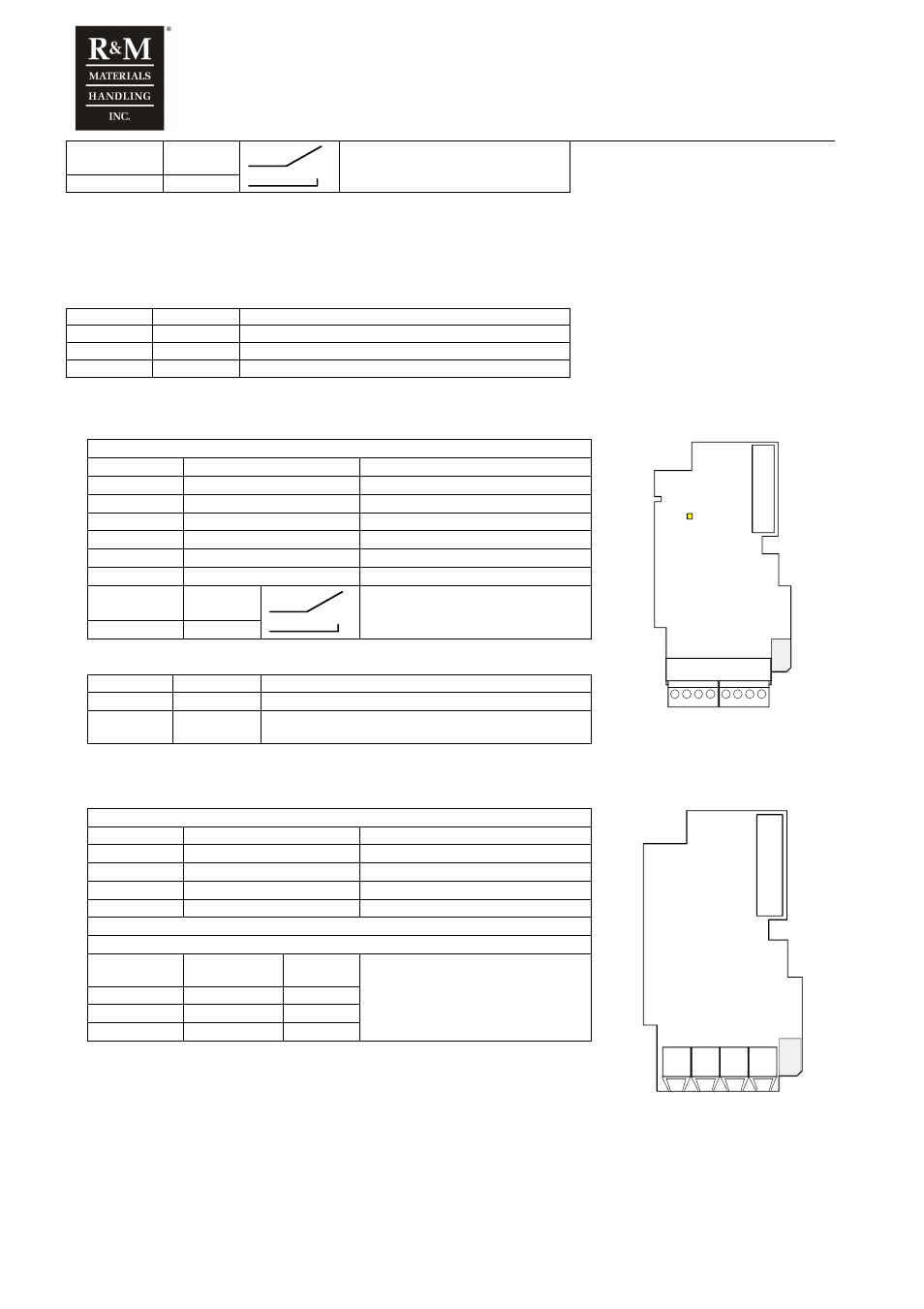 6 i/o extension board (slot d), 7 system bus board (slot e, option), 15 control voltage transformer | R&M Materials Handling VARIABLE SPEED CONTROLS ControlMaster Plus Service Manual User Manual | Page 19 / 83