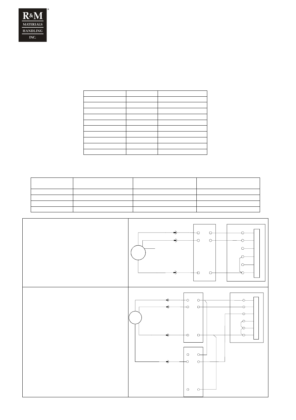 Standard connection with sensor bearing | R&M Materials Handling VARIABLE SPEED CONTROLS ControlMaster Plus Service Manual User Manual | Page 20 / 83