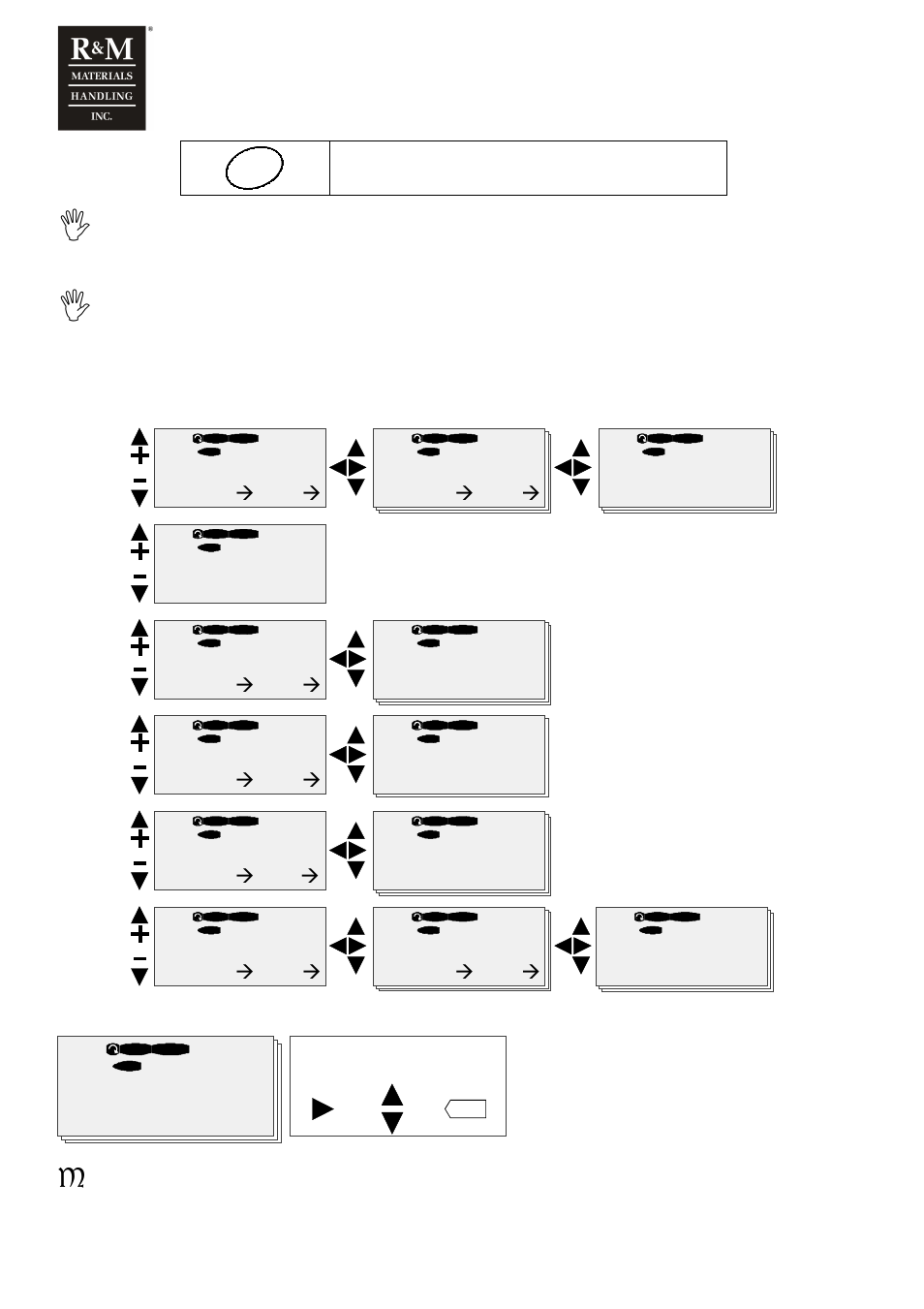 G1 g3, B1 r2, S1 s9 | H1 hxx, P1 p20, 400 v, 00 hz, Crane, F t1 t13, Parameters | R&M Materials Handling VARIABLE SPEED CONTROLS ControlMaster Plus Service Manual User Manual | Page 26 / 83