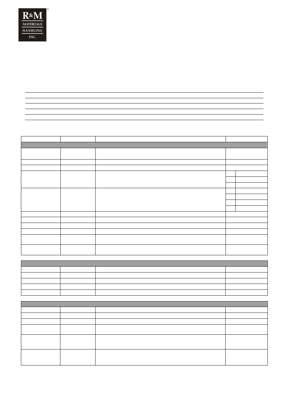 3 parameter descriptions | R&M Materials Handling VARIABLE SPEED CONTROLS ControlMaster Plus Service Manual User Manual | Page 28 / 83