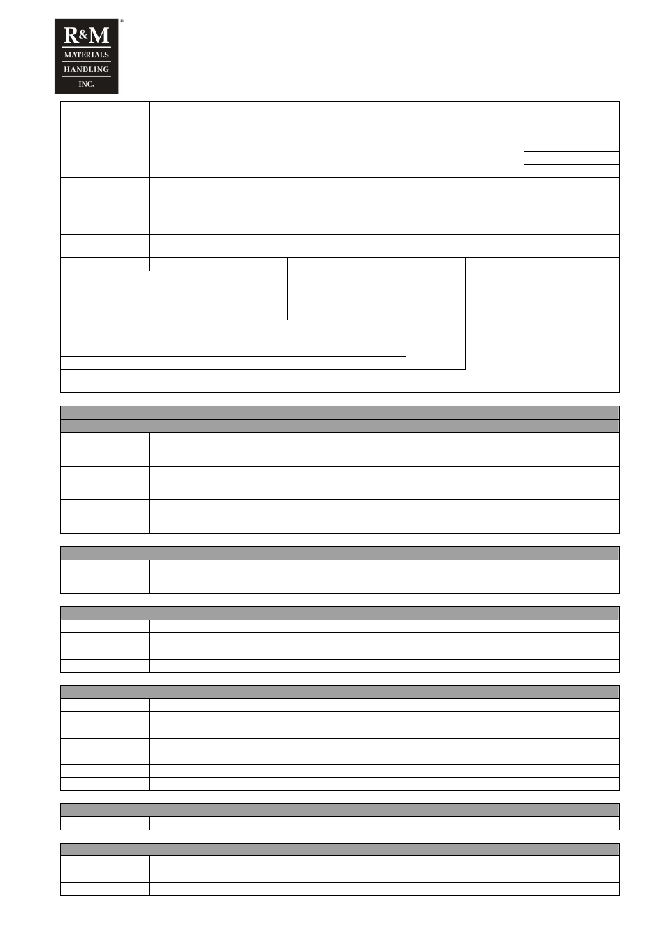 R&M Materials Handling VARIABLE SPEED CONTROLS ControlMaster Plus Service Manual User Manual | Page 31 / 83