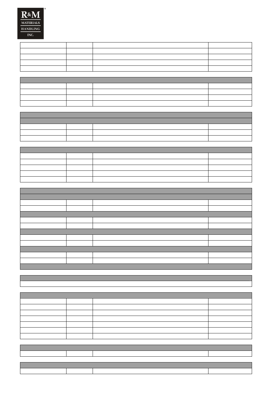 R&M Materials Handling VARIABLE SPEED CONTROLS ControlMaster Plus Service Manual User Manual | Page 34 / 83