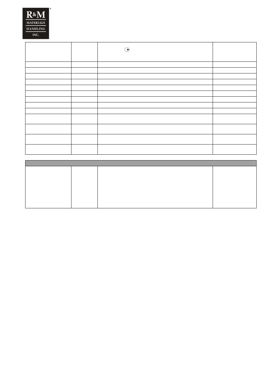 R&M Materials Handling VARIABLE SPEED CONTROLS ControlMaster Plus Service Manual User Manual | Page 35 / 83