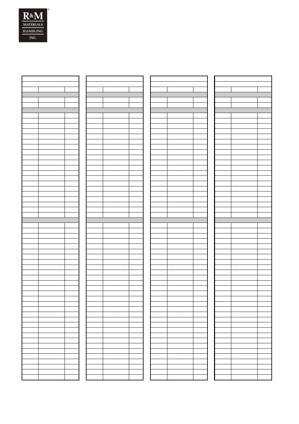 4 factory default parameters, 3 factory default parameters for 100hz motors | R&M Materials Handling VARIABLE SPEED CONTROLS ControlMaster Plus Service Manual User Manual | Page 36 / 83