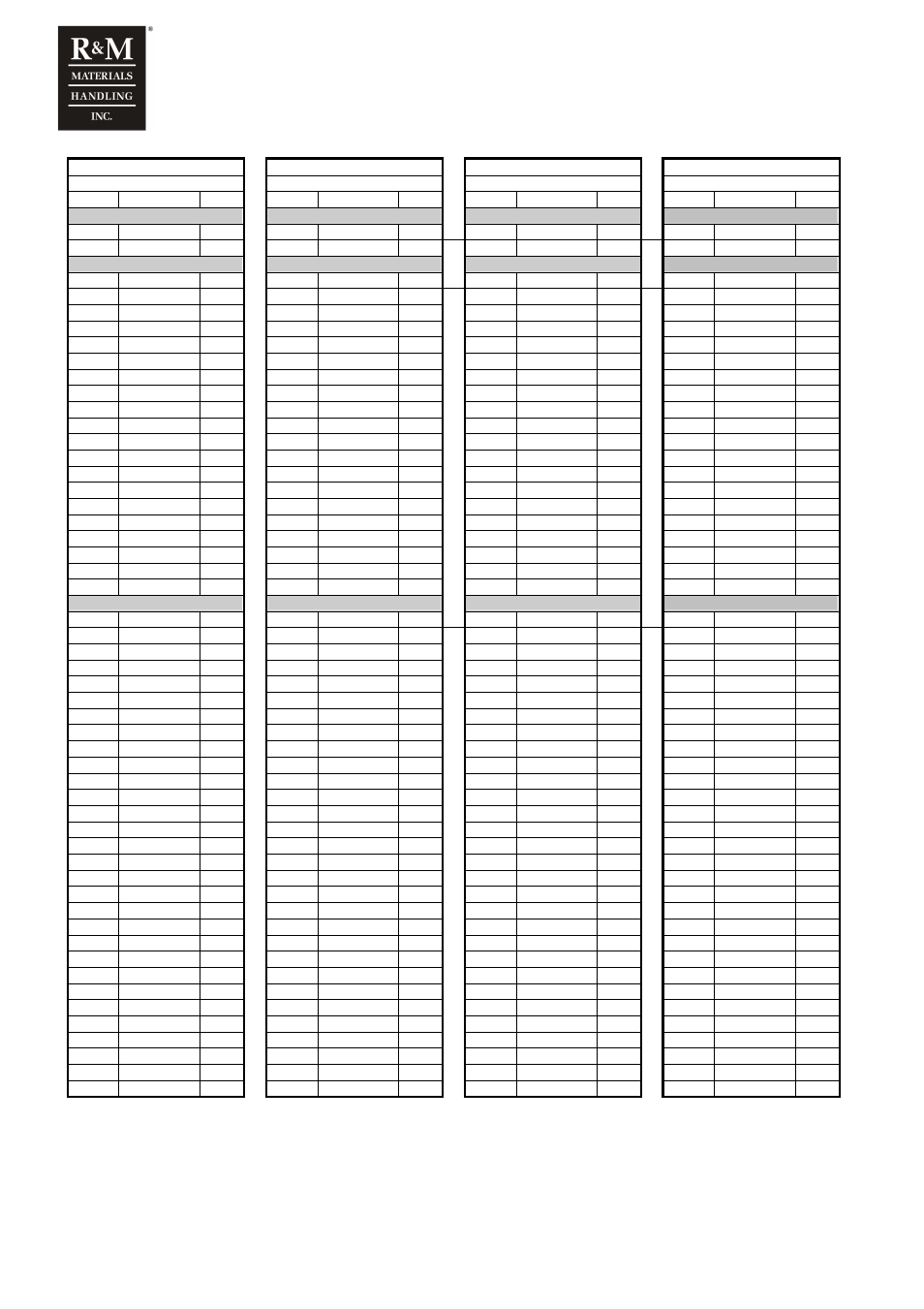 R&M Materials Handling VARIABLE SPEED CONTROLS ControlMaster Plus Service Manual User Manual | Page 38 / 83