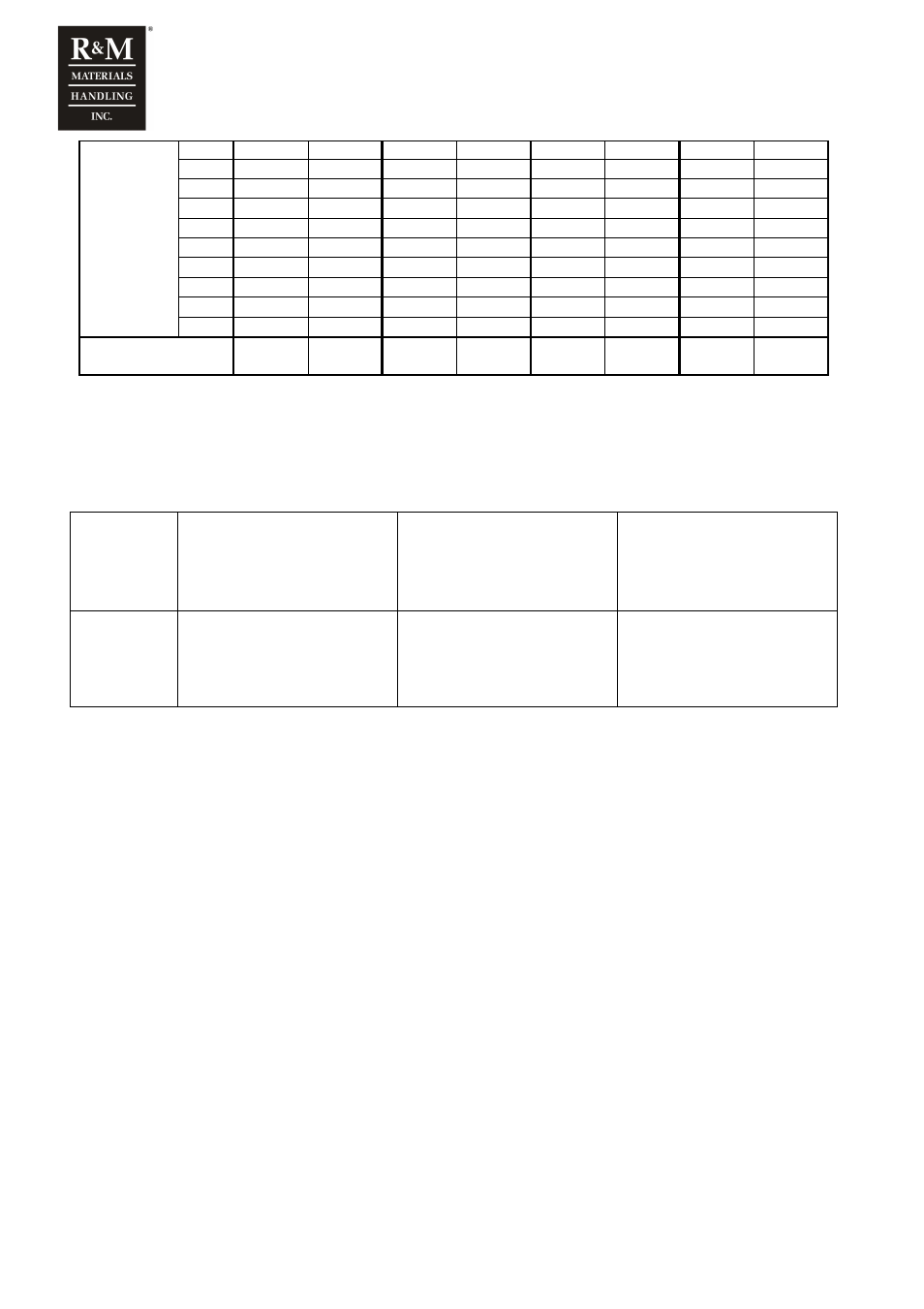 R&M Materials Handling VARIABLE SPEED CONTROLS ControlMaster Plus Service Manual User Manual | Page 46 / 83