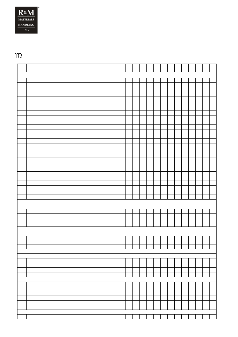 10 spare parts list for hoisting inverter | R&M Materials Handling VARIABLE SPEED CONTROLS ControlMaster Plus Service Manual User Manual | Page 62 / 83