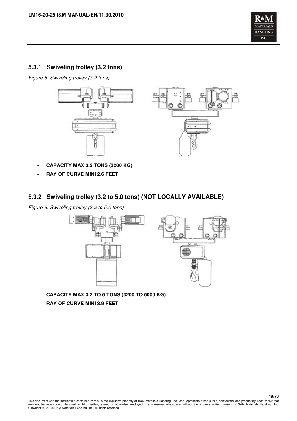 1 swiveling trolley (3.2 tons) | R&M Materials Handling ELECTRIC CHAIN HOISTS LoadMate Chain Hoist LM 16-20-25 User Manual | Page 19 / 73