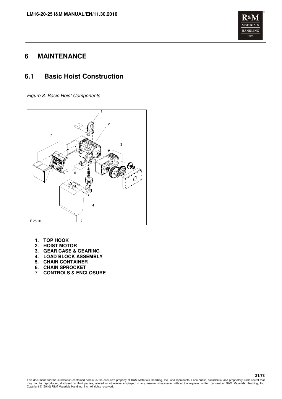 6maintenance, 1 basic hoist construction | R&M Materials Handling ELECTRIC CHAIN HOISTS LoadMate Chain Hoist LM 16-20-25 User Manual | Page 21 / 73