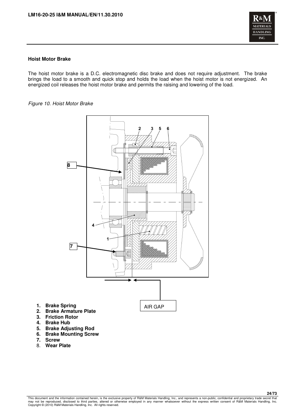 R&M Materials Handling ELECTRIC CHAIN HOISTS LoadMate Chain Hoist LM 16-20-25 User Manual | Page 24 / 73
