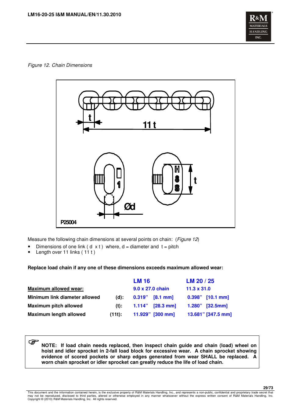 11 t t t | R&M Materials Handling ELECTRIC CHAIN HOISTS LoadMate Chain Hoist LM 16-20-25 User Manual | Page 29 / 73