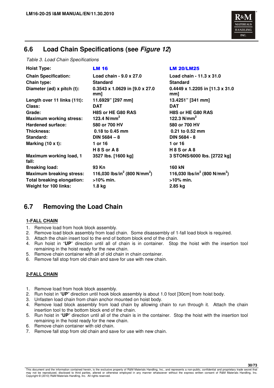 6 load chain specifications (see figure 12 ), 7 removing the load chain | R&M Materials Handling ELECTRIC CHAIN HOISTS LoadMate Chain Hoist LM 16-20-25 User Manual | Page 30 / 73