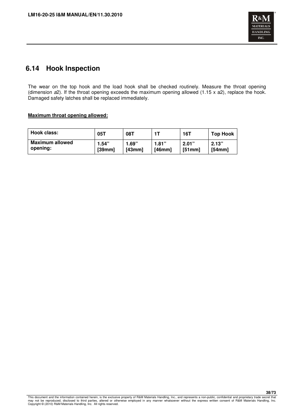 14 hook inspection | R&M Materials Handling ELECTRIC CHAIN HOISTS LoadMate Chain Hoist LM 16-20-25 User Manual | Page 38 / 73