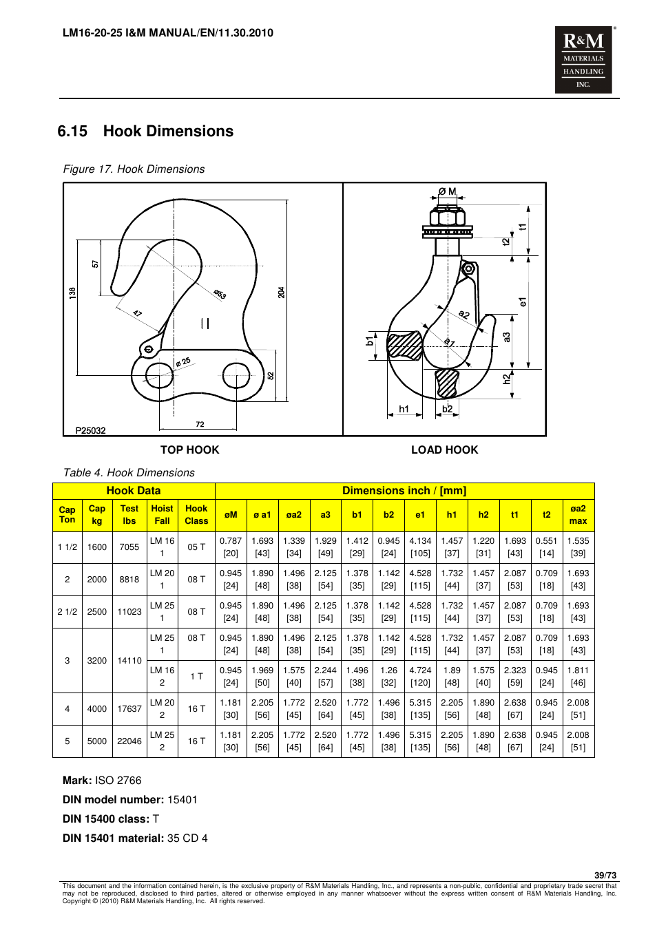 15 hook dimensions | R&M Materials Handling ELECTRIC CHAIN HOISTS LoadMate Chain Hoist LM 16-20-25 User Manual | Page 39 / 73