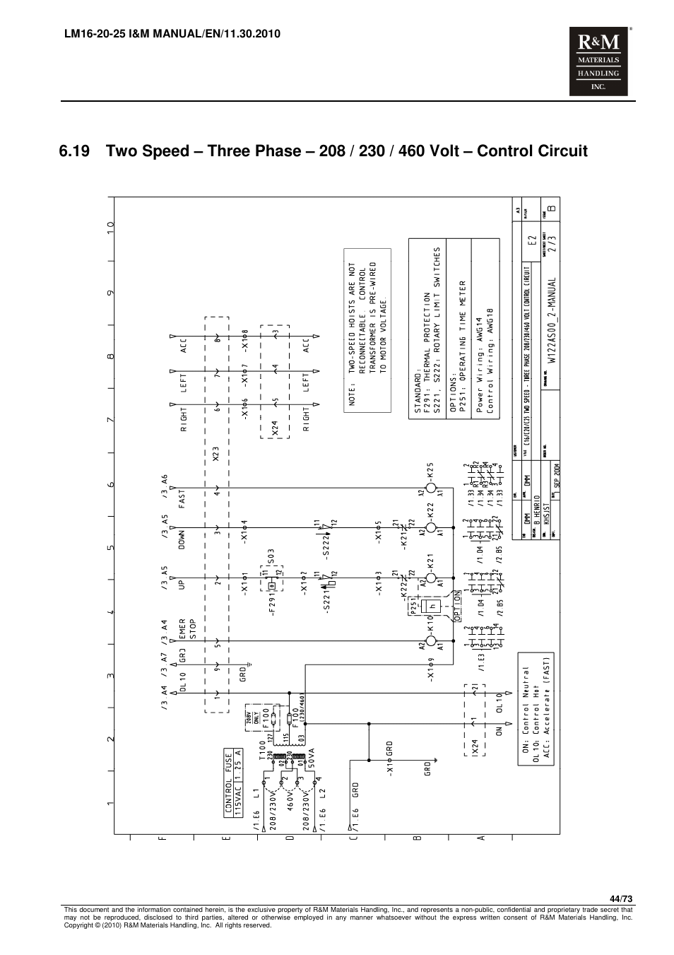 R&M Materials Handling ELECTRIC CHAIN HOISTS LoadMate Chain Hoist LM 16-20-25 User Manual | Page 44 / 73