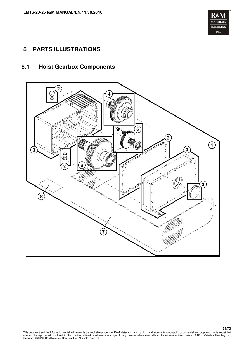 8 parts illustrations, 1 hoist gearbox components | R&M Materials Handling ELECTRIC CHAIN HOISTS LoadMate Chain Hoist LM 16-20-25 User Manual | Page 54 / 73
