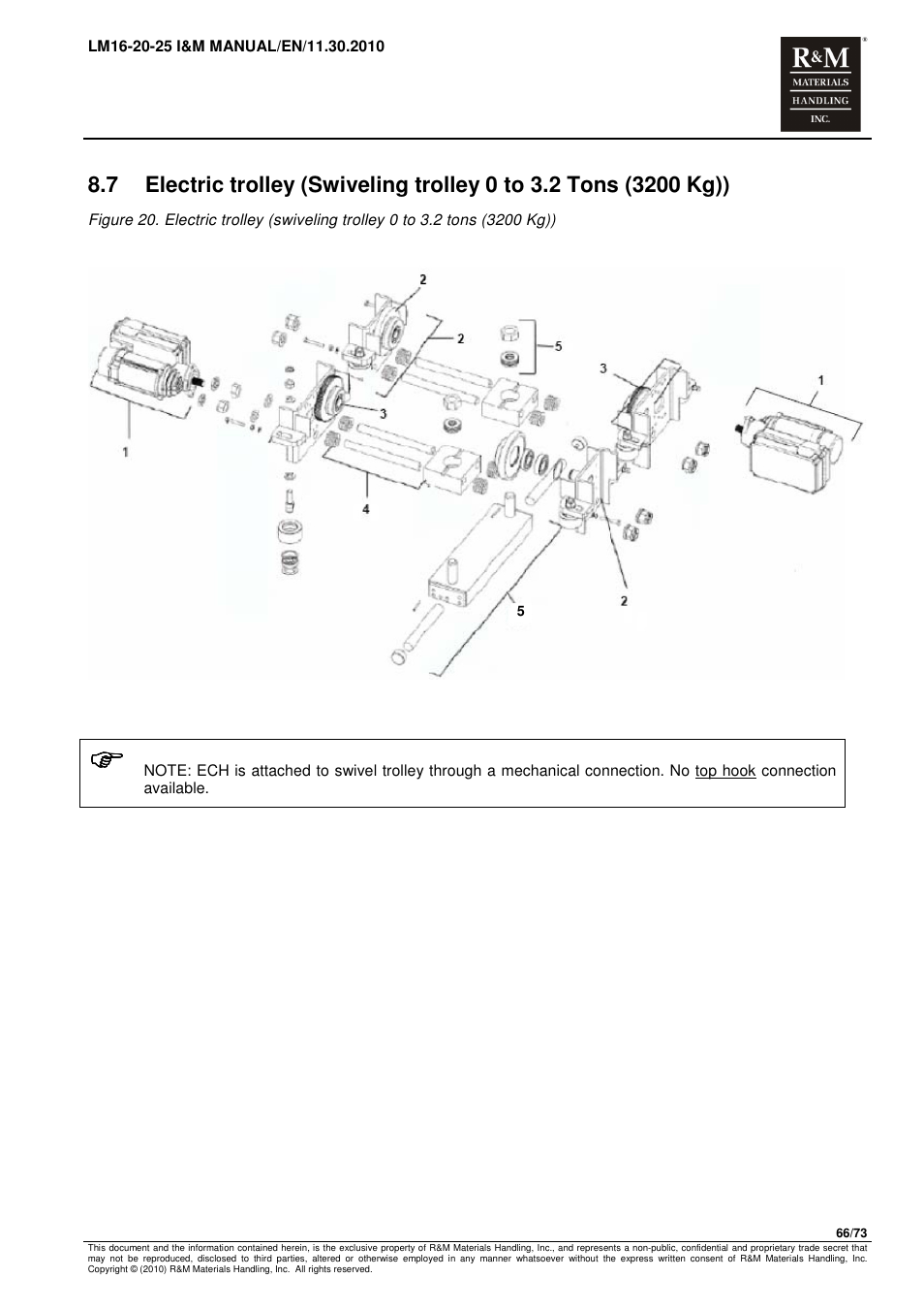 R&M Materials Handling ELECTRIC CHAIN HOISTS LoadMate Chain Hoist LM 16-20-25 User Manual | Page 66 / 73