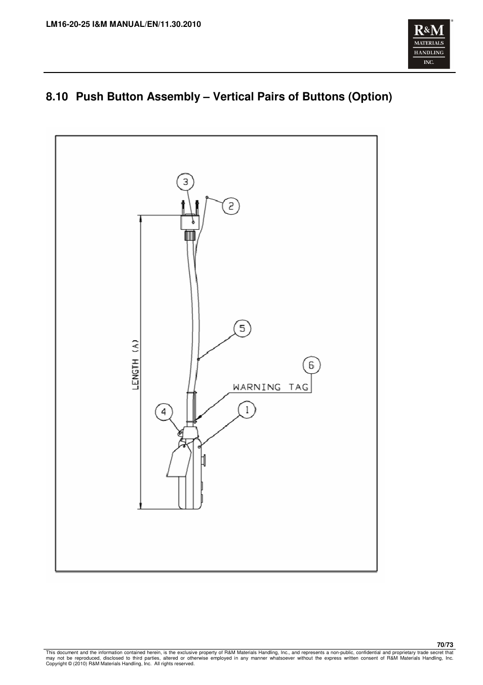 R&M Materials Handling ELECTRIC CHAIN HOISTS LoadMate Chain Hoist LM 16-20-25 User Manual | Page 70 / 73