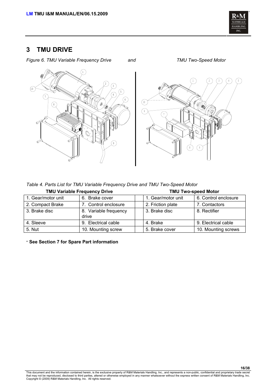 Tmu drive, 3 tmu drive | R&M Materials Handling ELECTRIC CHAIN HOISTS LoadMate Chain Hoist TMU Motorized Trolley User Manual | Page 16 / 38