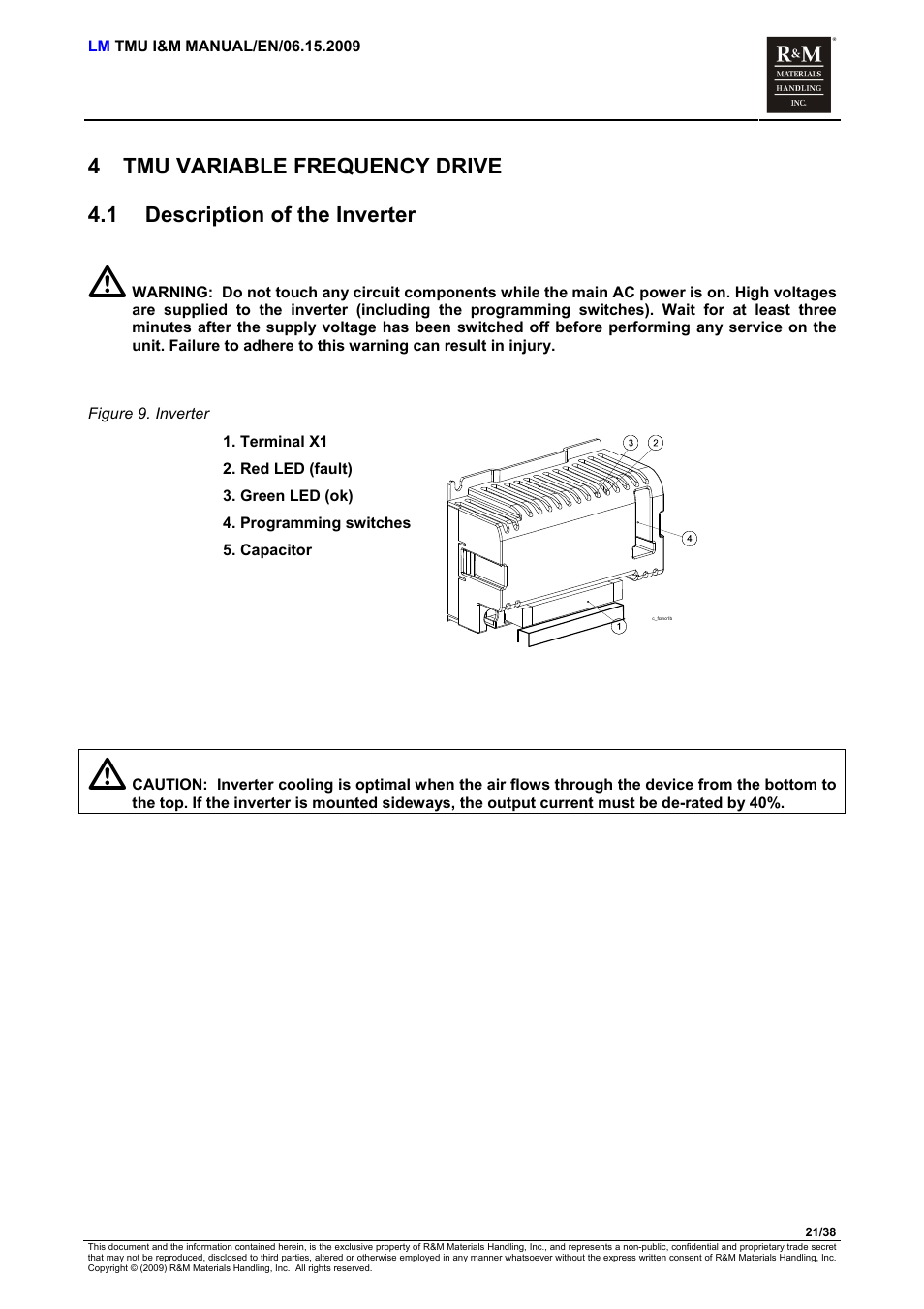 Tmu variable frequency drive, Description of the inverter | R&M Materials Handling ELECTRIC CHAIN HOISTS LoadMate Chain Hoist TMU Motorized Trolley User Manual | Page 21 / 38