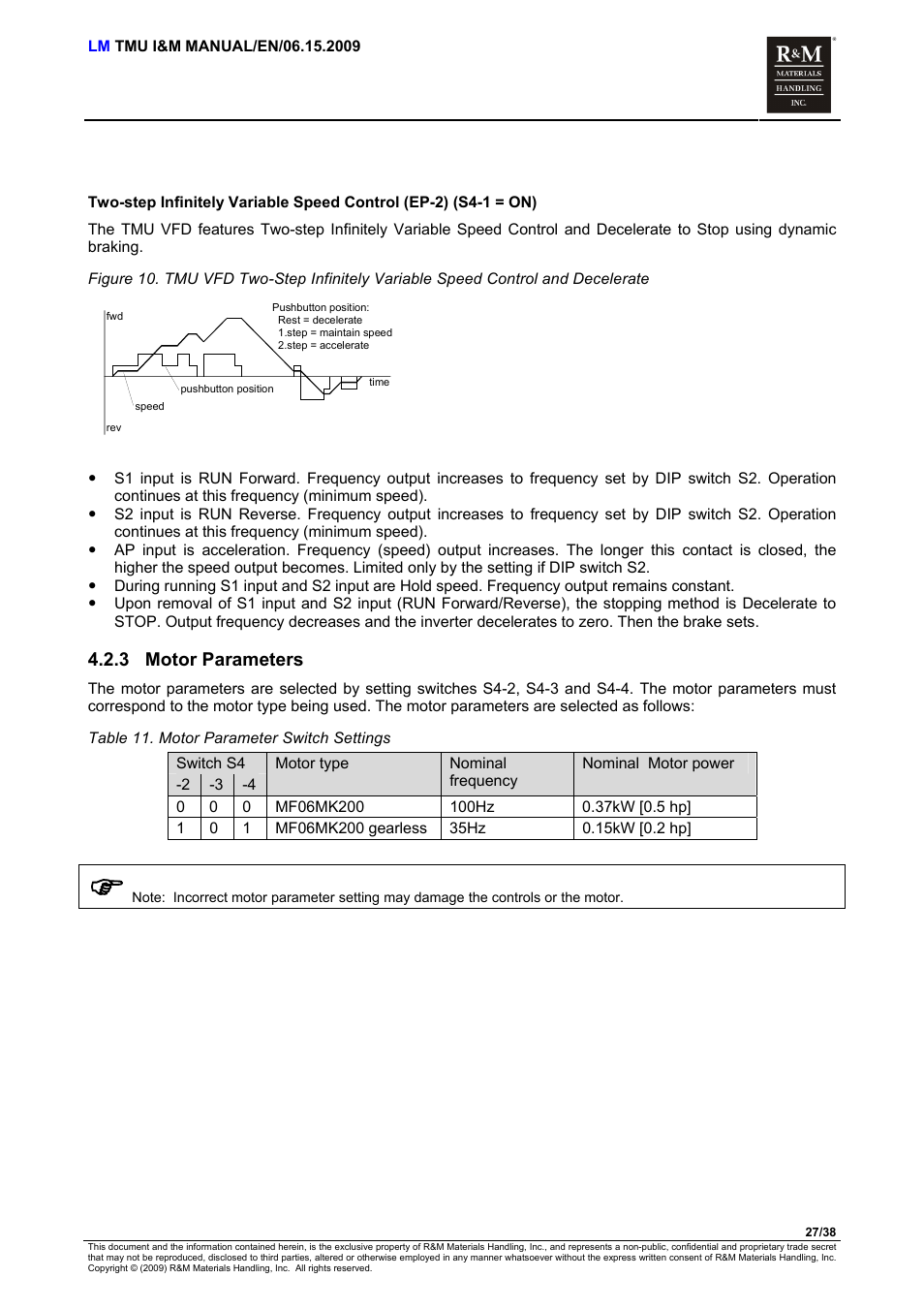 Motor parameters, 3 motor parameters | R&M Materials Handling ELECTRIC CHAIN HOISTS LoadMate Chain Hoist TMU Motorized Trolley User Manual | Page 27 / 38
