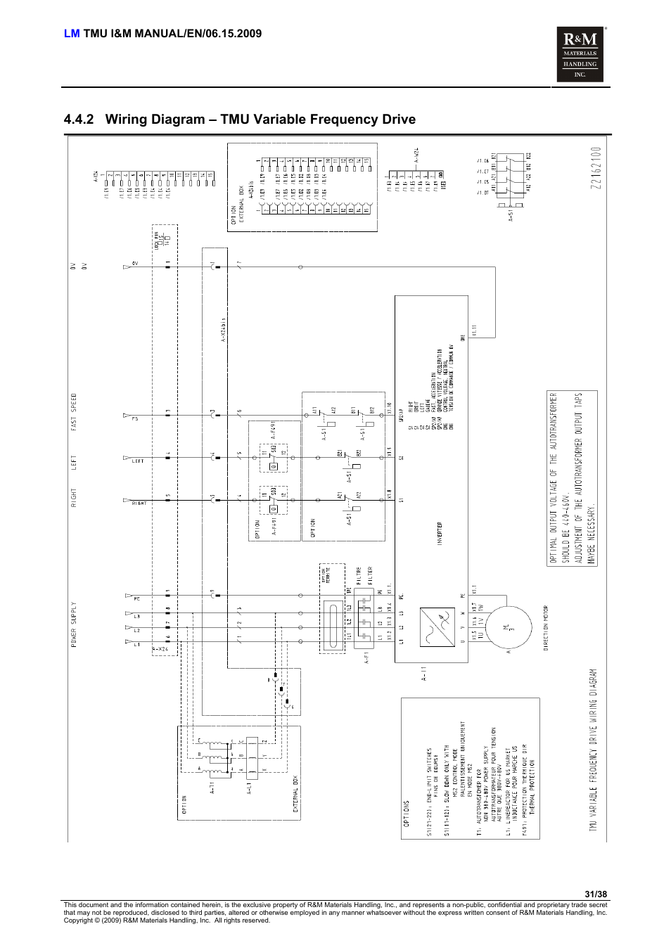 Wiring diagram – tmu variable frequency drive, 2 wiring diagram – tmu variable frequency drive | R&M Materials Handling ELECTRIC CHAIN HOISTS LoadMate Chain Hoist TMU Motorized Trolley User Manual | Page 31 / 38